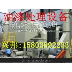 水泥廠廢氣治理技術與設備概述